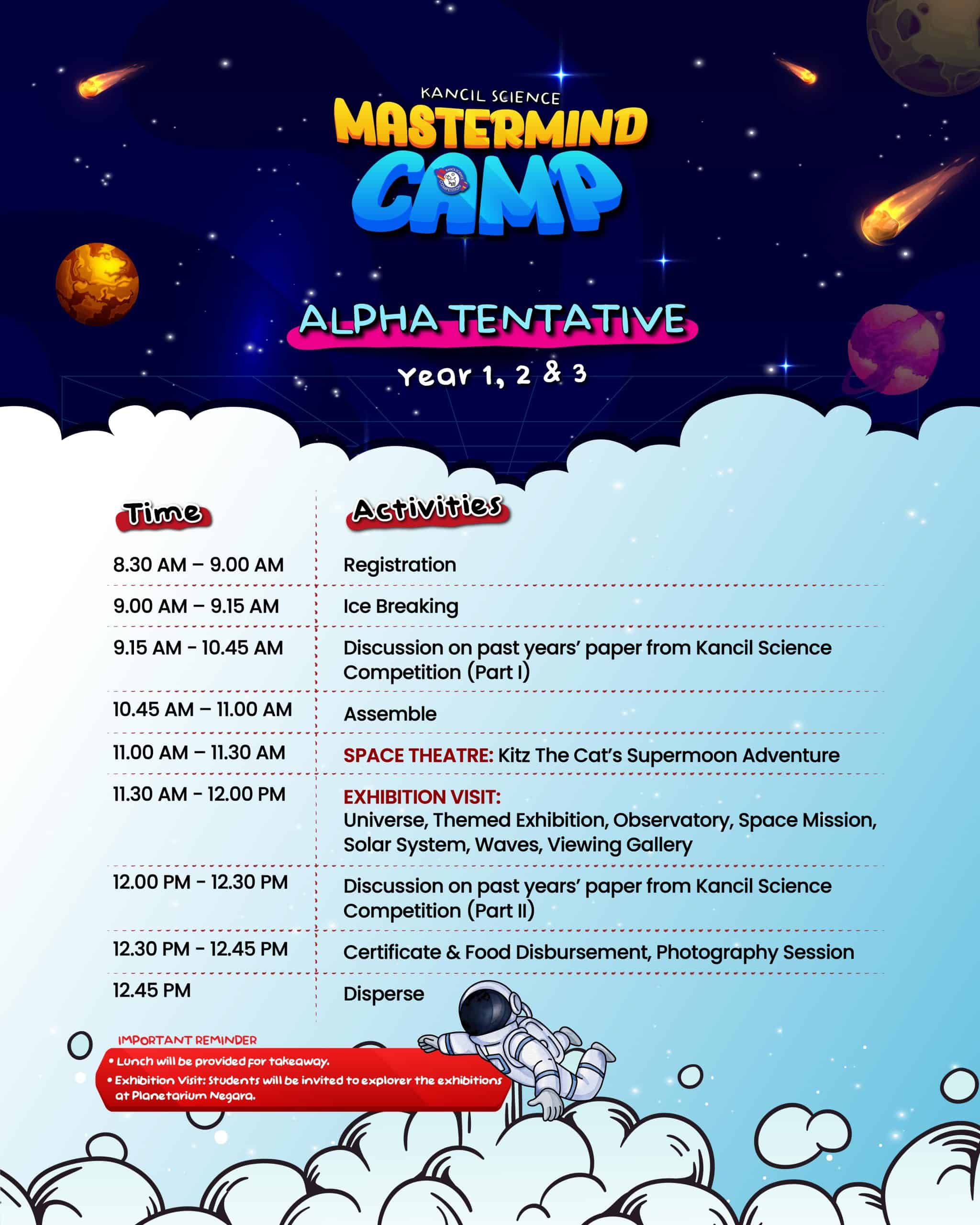 Kancil Science Mastermind Camp S2 2025