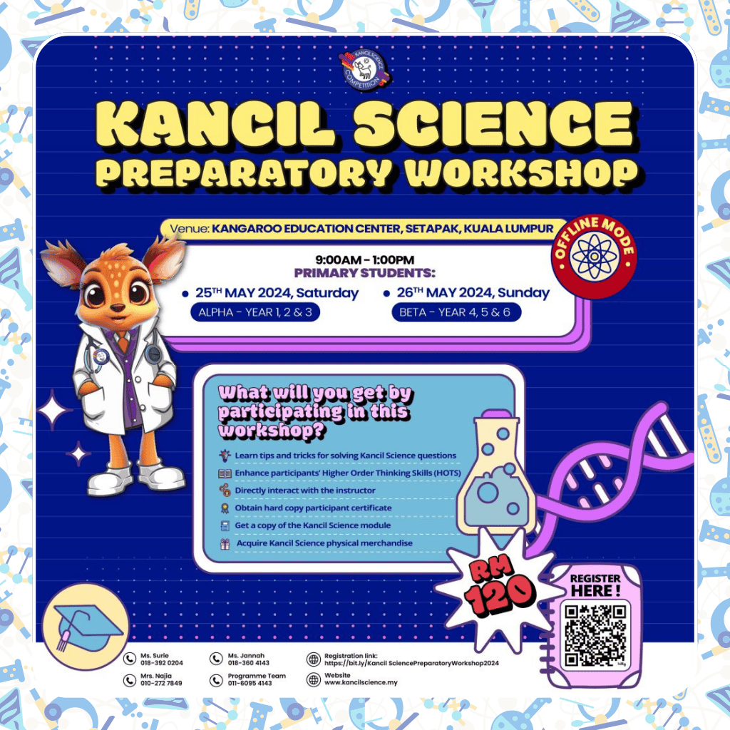 Kancil Science Preparatory Workshop 2024 (Offline)