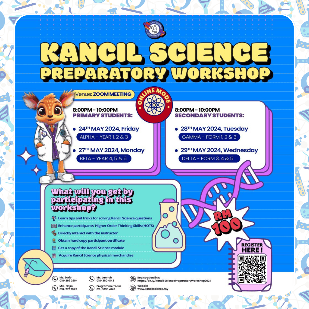 Kancil Science Preparatory Workshop 2024 (Online)